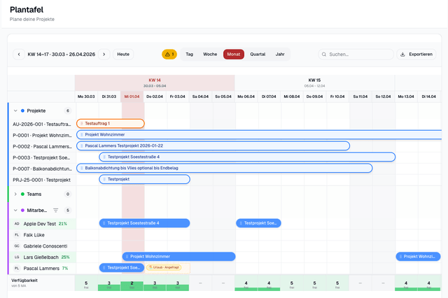 Einsatzplanung Screenshot